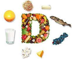 Jangan Kekurangan Jangan Kelebihan Dengan Vitamin D