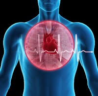 Gangguan Listrik Jantung Disritmia